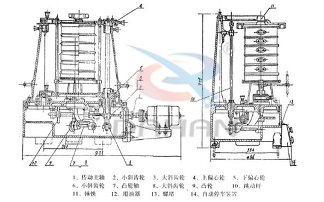 拍擊式標(biāo)準(zhǔn)振篩機(jī)：傳動(dòng)主軸，小斜輪，大斜輪，爽油漆，等