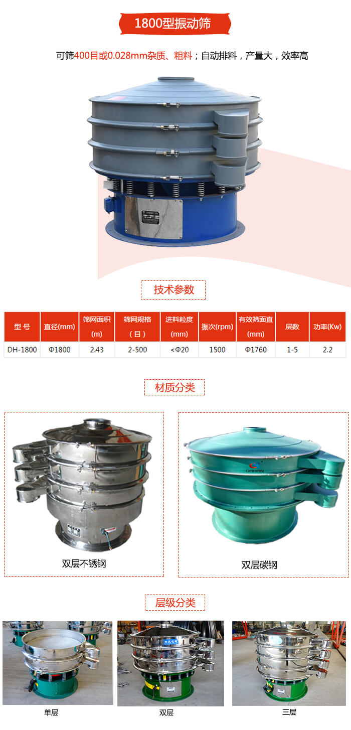 1800型振動篩材質(zhì)分為：碳鋼，不銹鋼以及碳鋼+不銹鋼三種可以選擇。