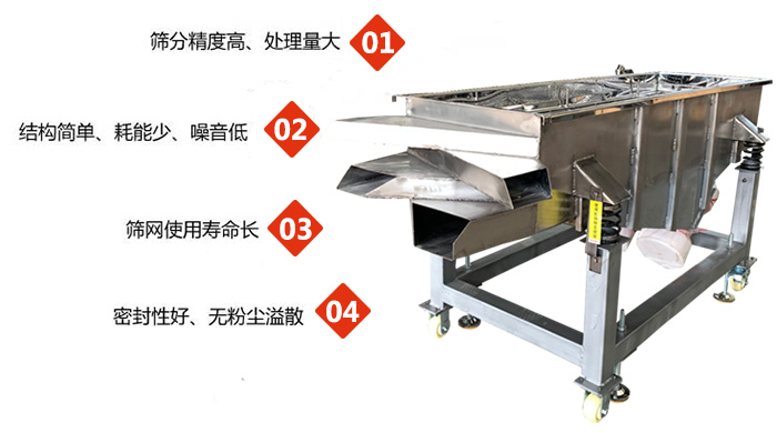 食品直線振動篩工作特點(diǎn)：1，篩分精度高，處理量大2，結(jié)構(gòu)簡單，耗能少，噪音低3，篩網(wǎng)使用壽命長。4，密封性好，無粉塵溢散。
