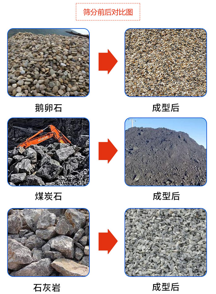 鵝卵石，煤炭石，石灰?guī)r等物料篩分前后對比圖展示